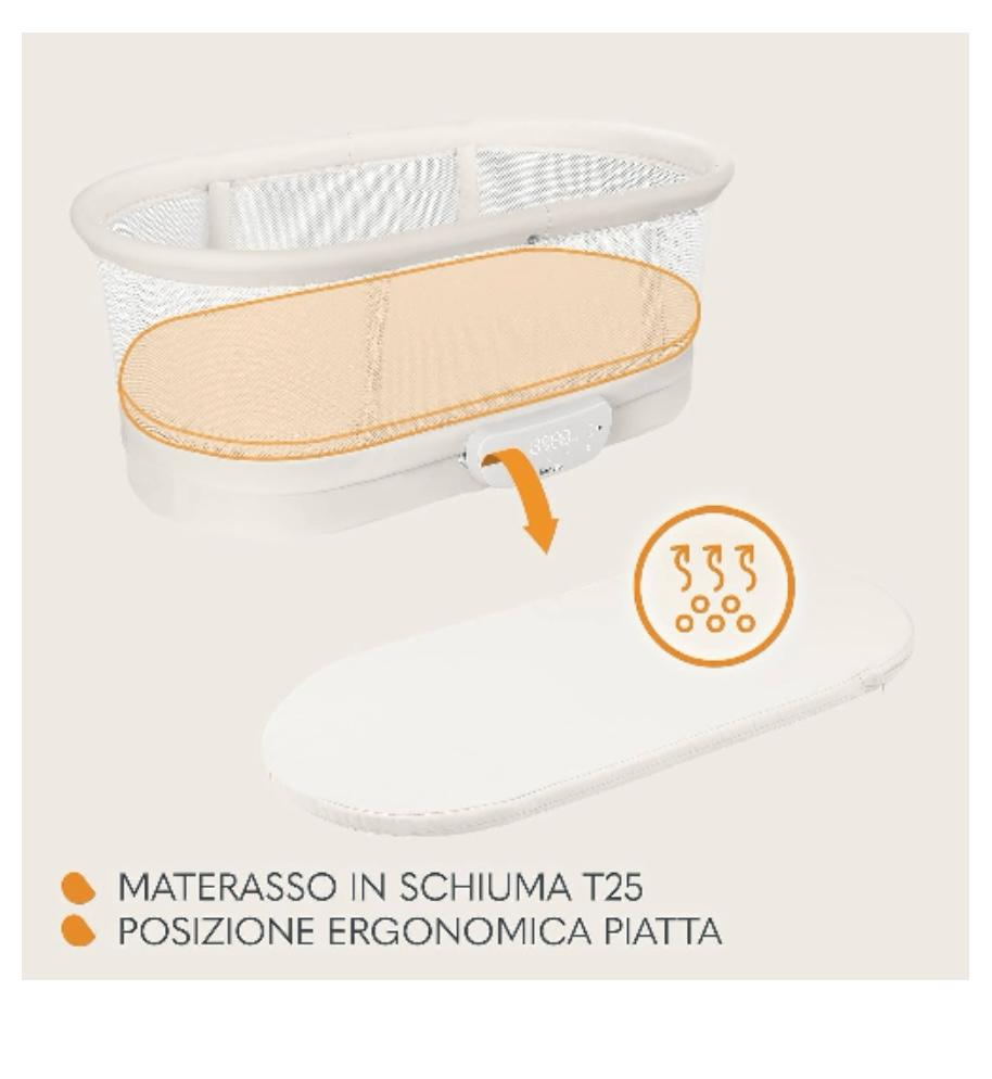 Culla elettrica carol bianca lionelo